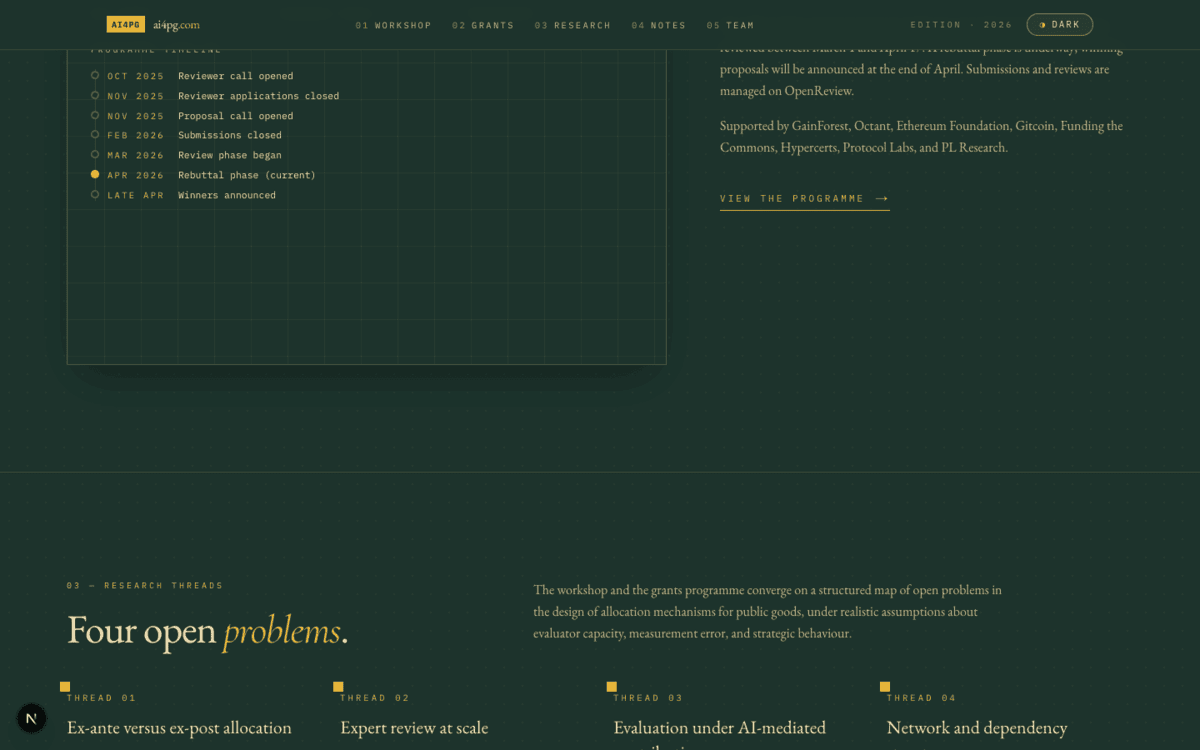Research threads grid