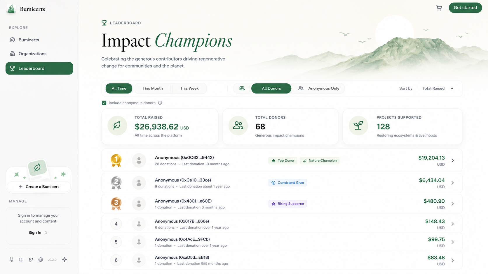 Leaderboard page AI reference