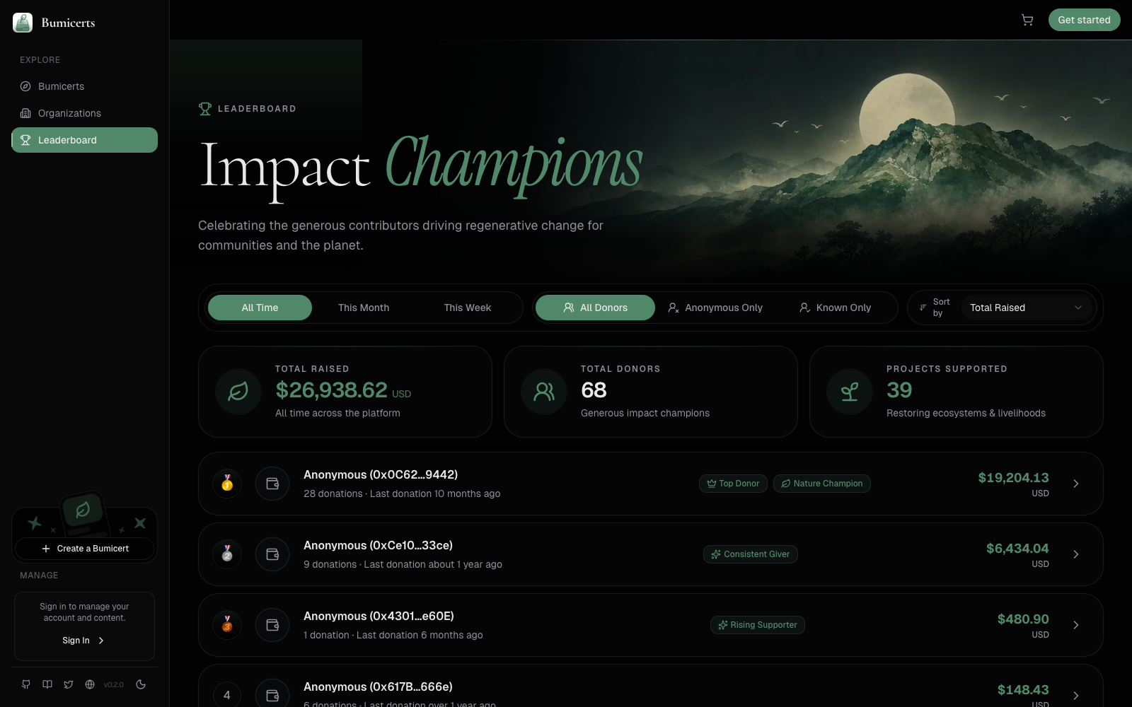 Leaderboard page dark mode