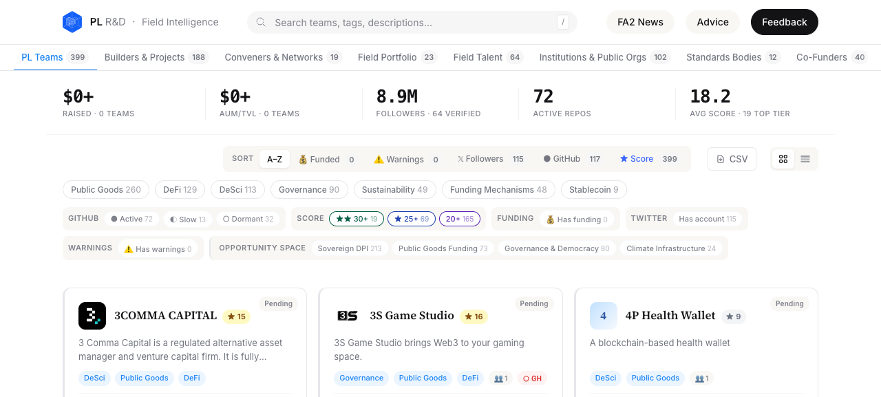 Broken home page — $0+ raised, 0 funded, 0 warnings, every card pending