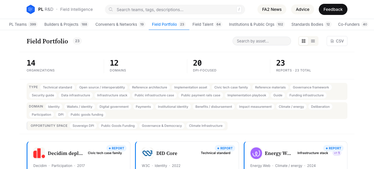 Field Portfolio tab
