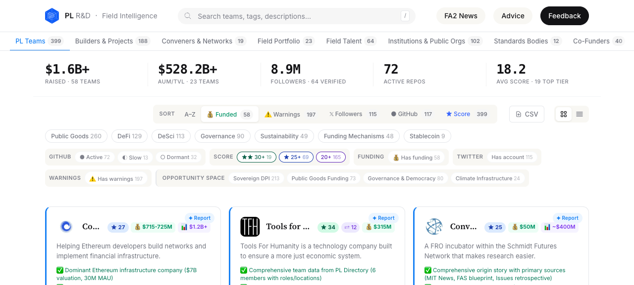 Funded filter active