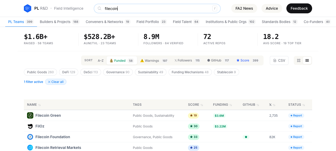 Fuse.js search for 'filecoin'