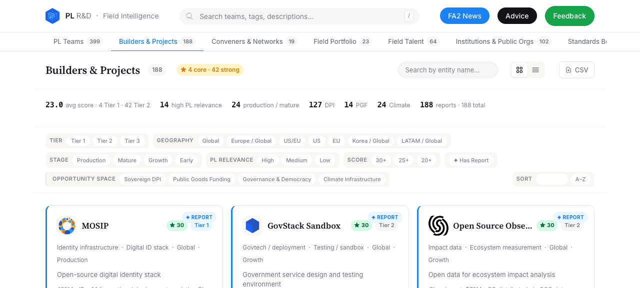 Builders & Projects category page