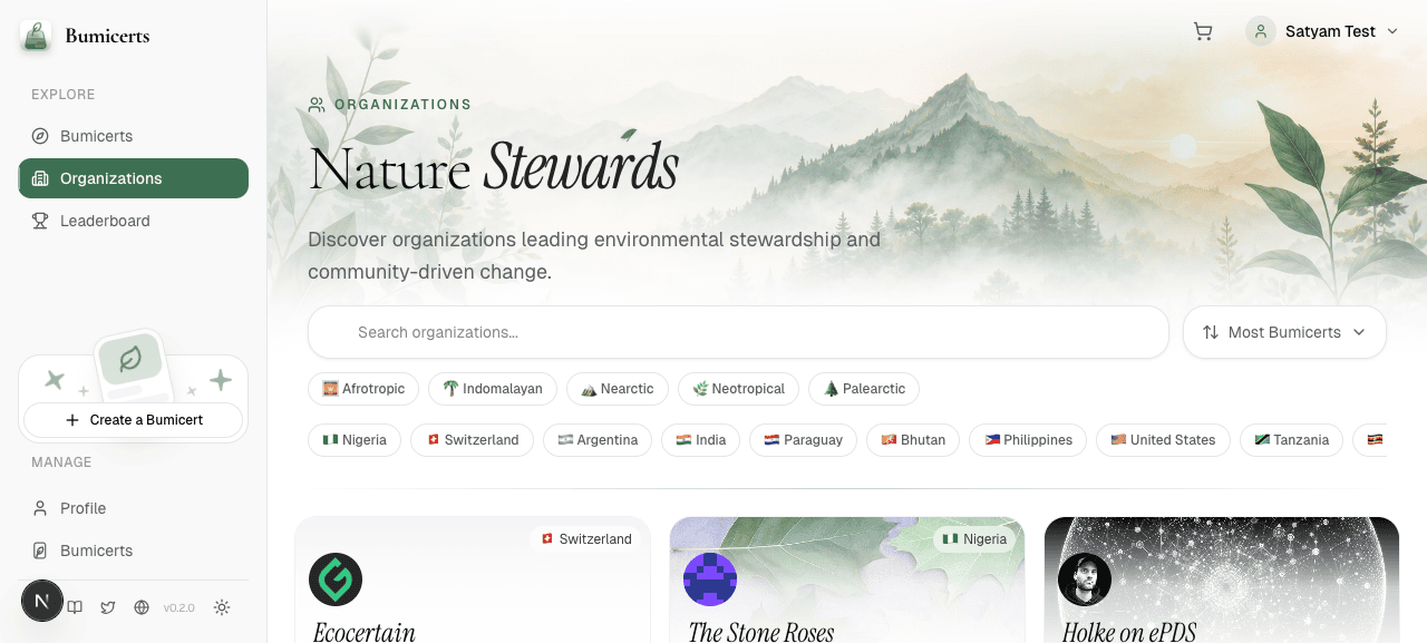 Organizations listing