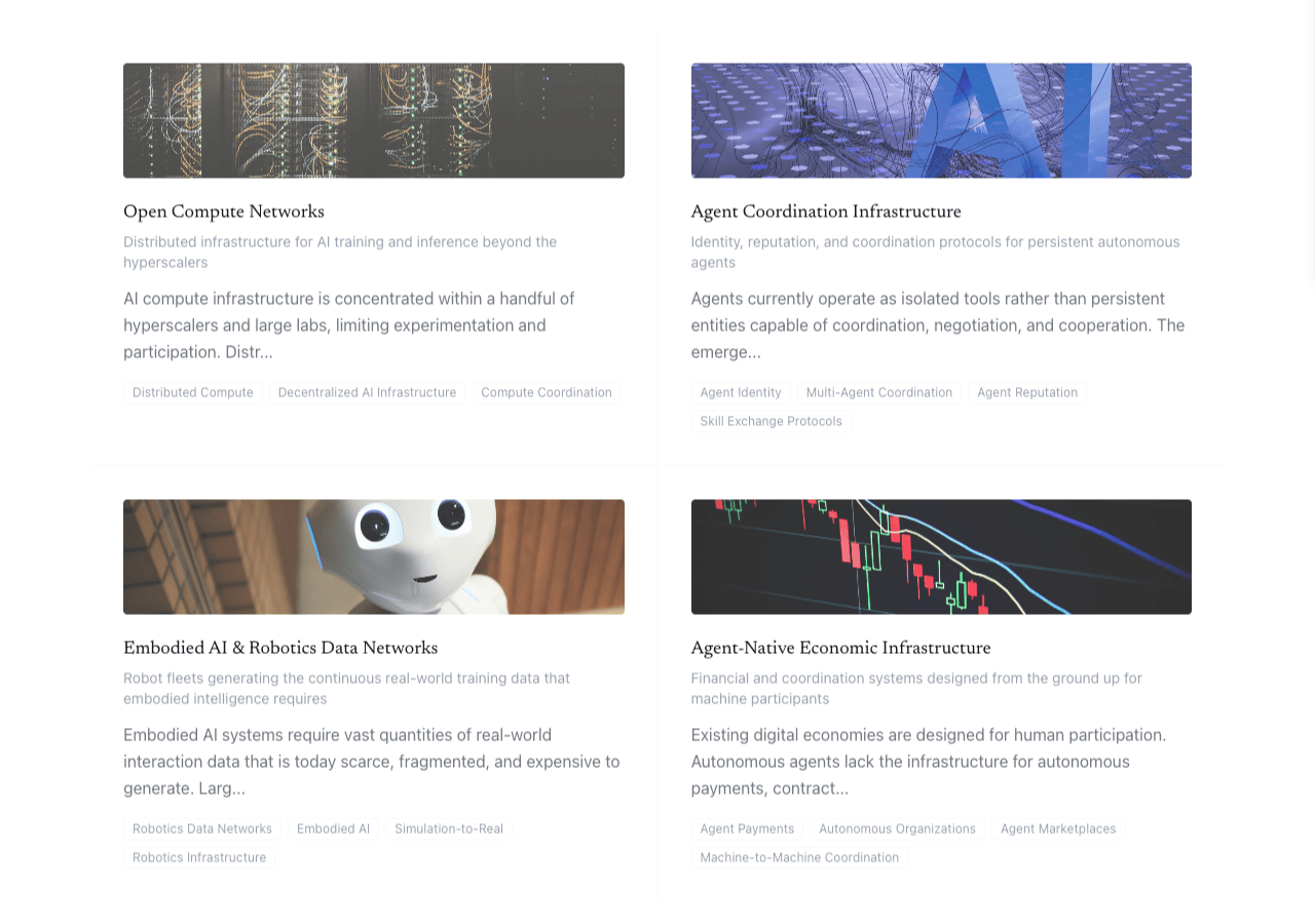 AI & Robotics opportunity spaces — top
