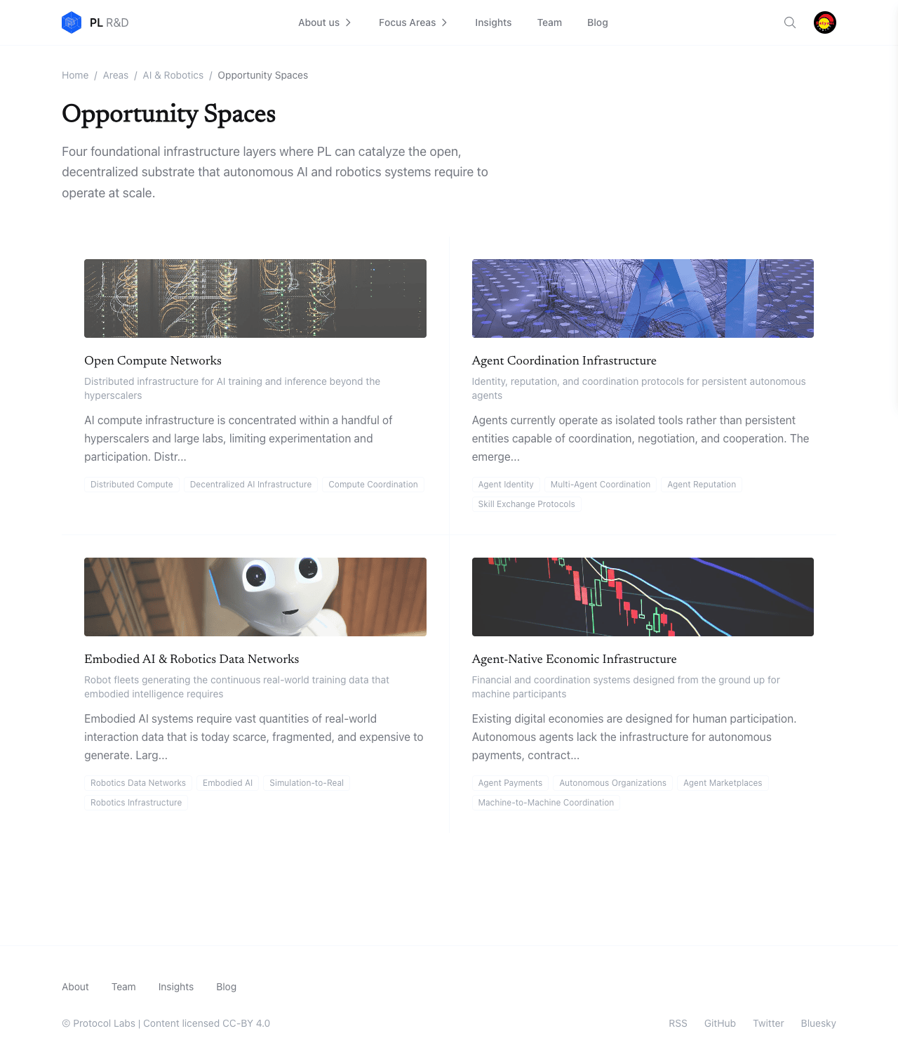 AI & Robotics opportunity spaces — bottom