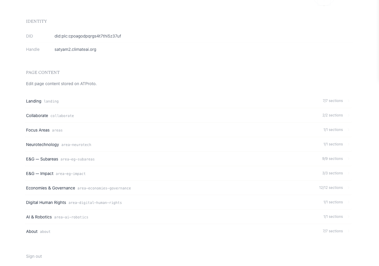 Admin panel — page list (top)