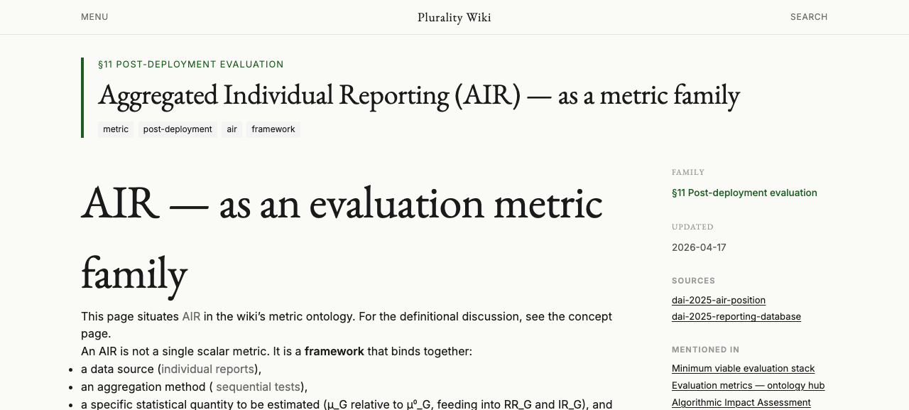 AIR page with grey dead-link spans
