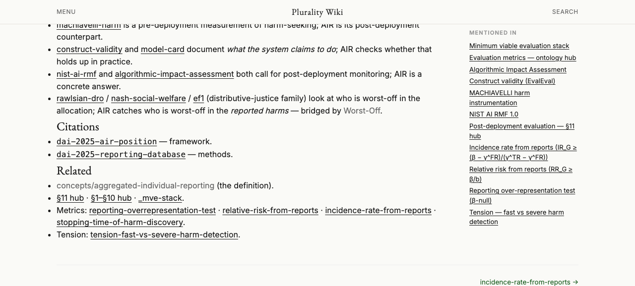 AIR page showing dead links