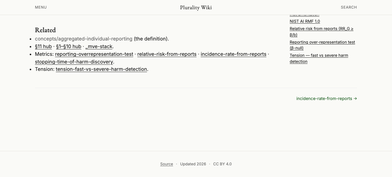 AIR page after fix
