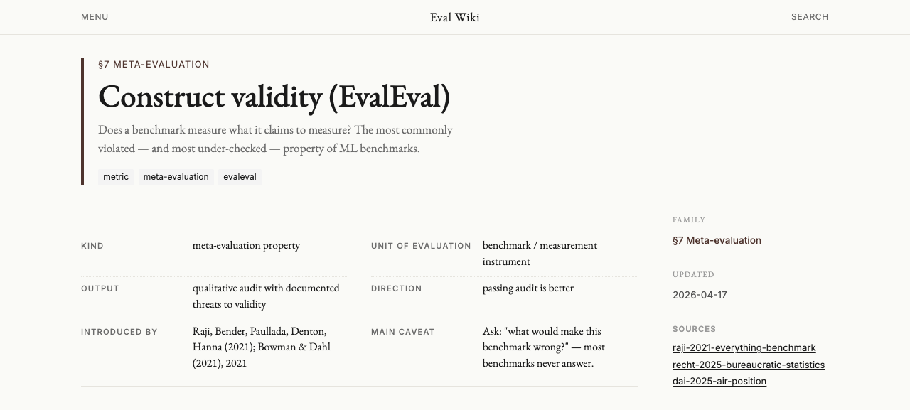 Construct validity page
