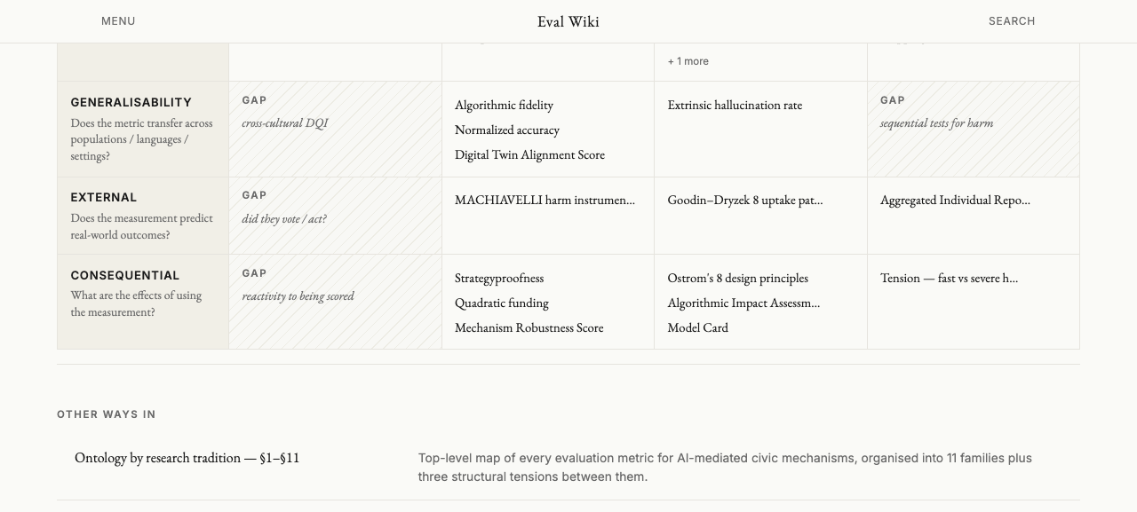 Validity frame middle / bottom